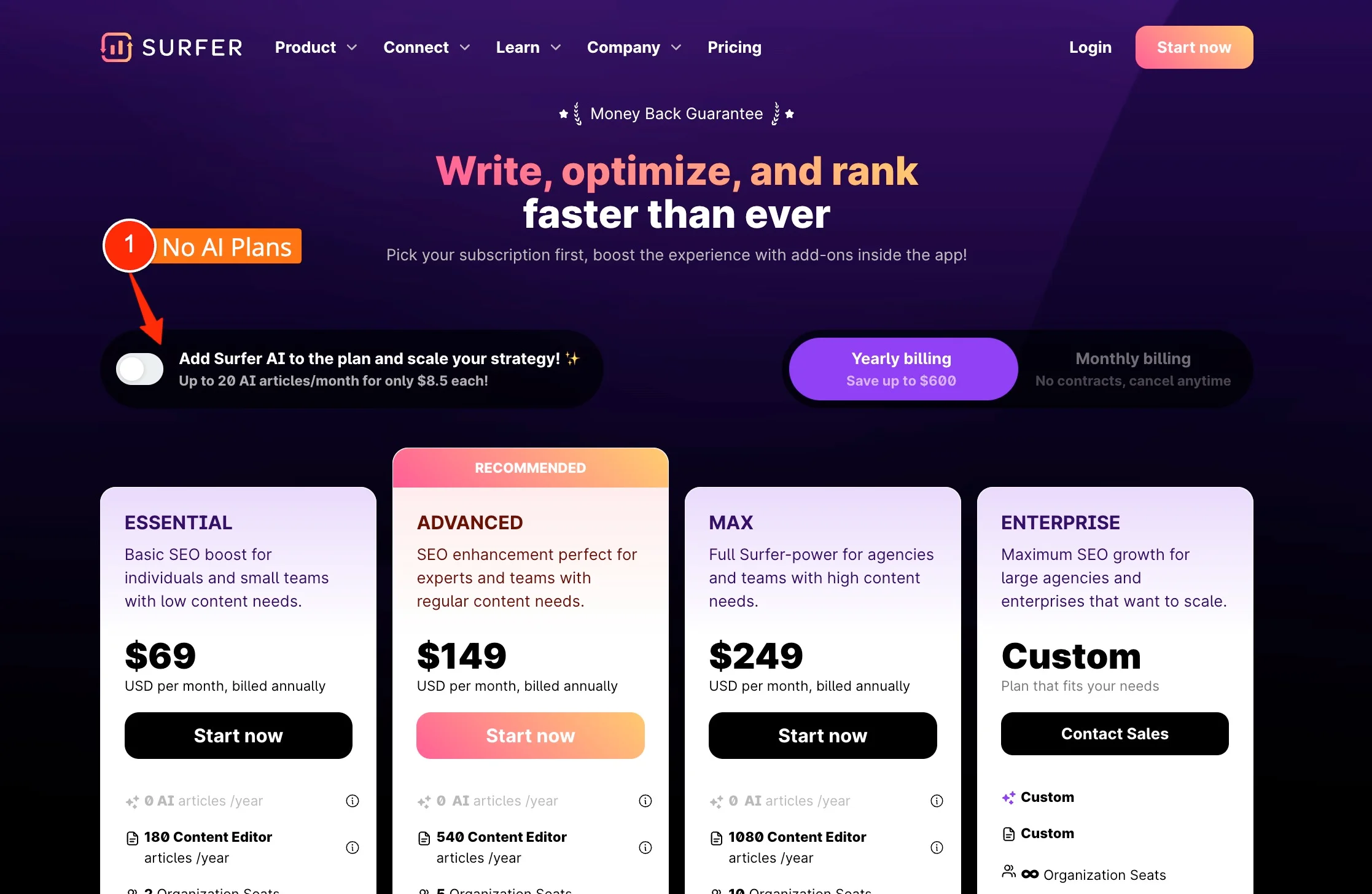 No AI Surfer SEO Plans