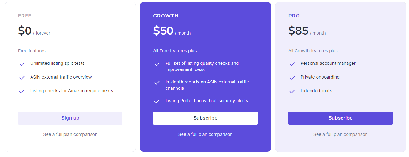 sellzone-pricing