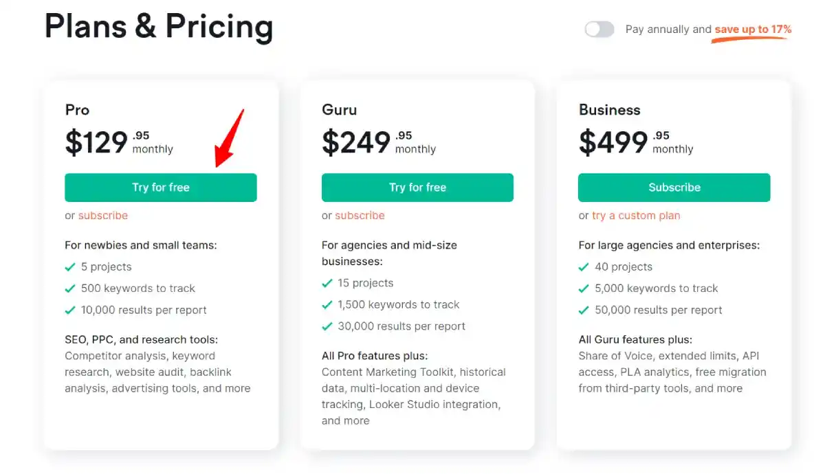 semrush pricing