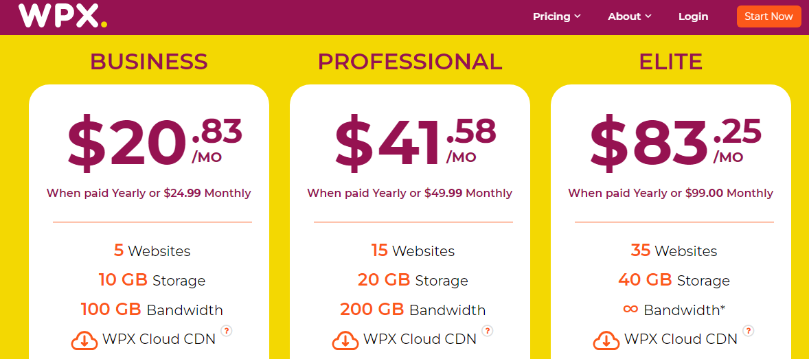 wpx-hosting-coupon-codes-pricing