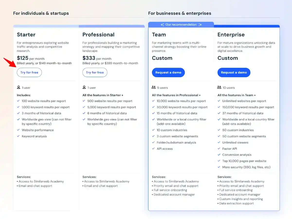 similarweb pricing