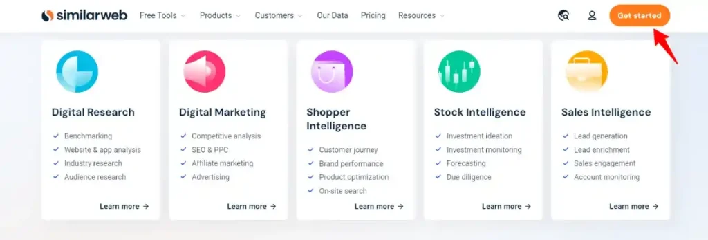 similarweb products