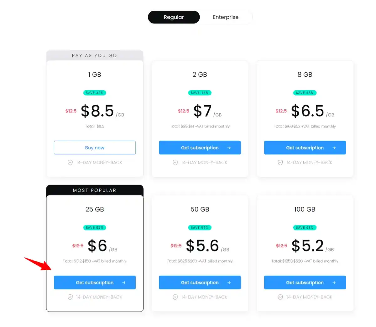 smartproxy pricing